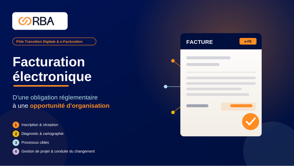 Facturation Électronique : Transformer une obligation réglementaire en opportunité d’organisation et de performance.